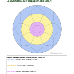 vignette Mandala de l&rsquo;engagement