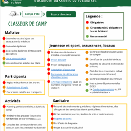 vignette Le classeur de camp