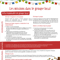 vignette Fiches missions dans le groupe local