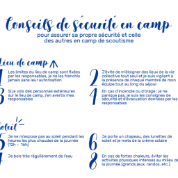 vignette Affichages obligatoires en camp