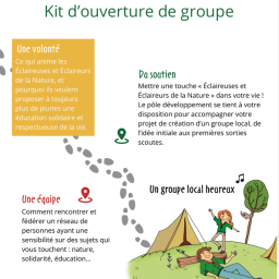 vignette Le kit d’ouverture de groupe local