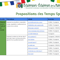 vignette Propositions de temps spi, toutes branches!