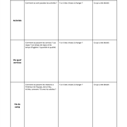 vignette Carnet de cercle – 15 jours