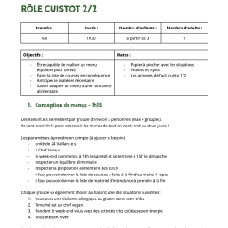 vignette Rôle cuistot 2/2